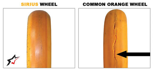 Orange Wheel Comparison